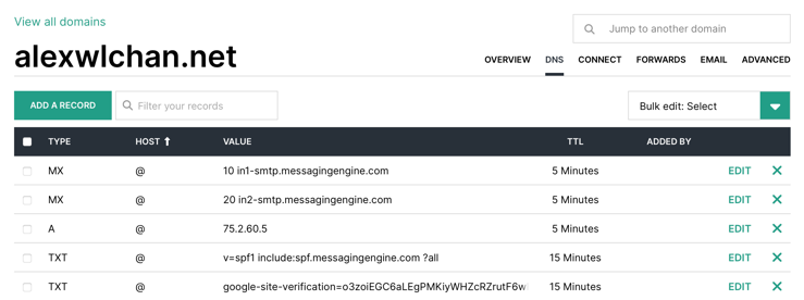 Screenshot of a web dashboard. There's a table of records, one record per row, and an edit button on the right-hand side.